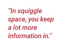 squiggle space